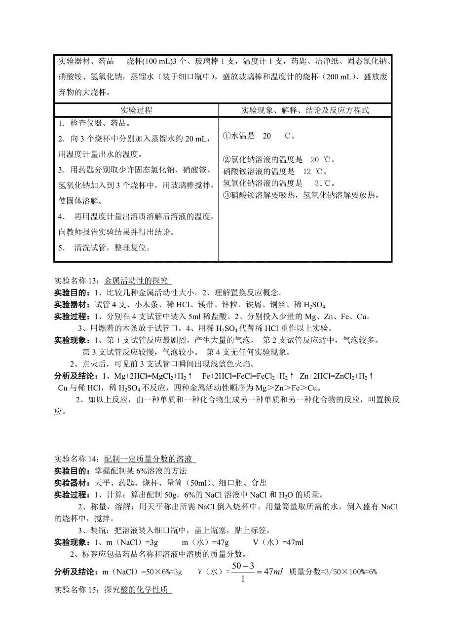 人教版九年级化学学生分组实验报告单_第5页