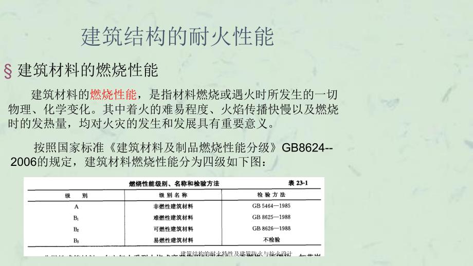 建筑结构的耐火特性及建筑防火与抗火设计课件_第2页