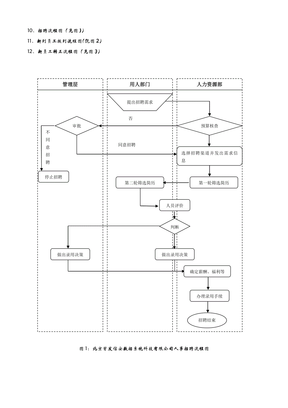 公司人事管理制度汇总_第3页