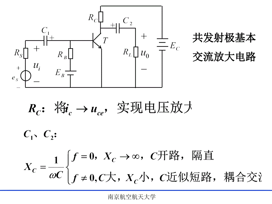 电子技术：2-1、2基本放大电路的组成及工作原理_第3页