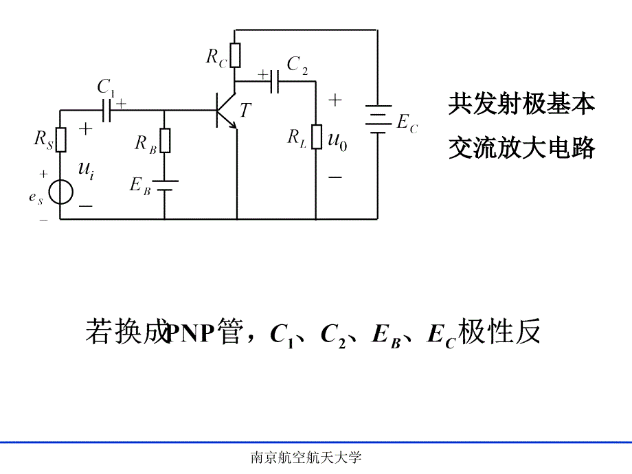 电子技术：2-1、2基本放大电路的组成及工作原理_第4页