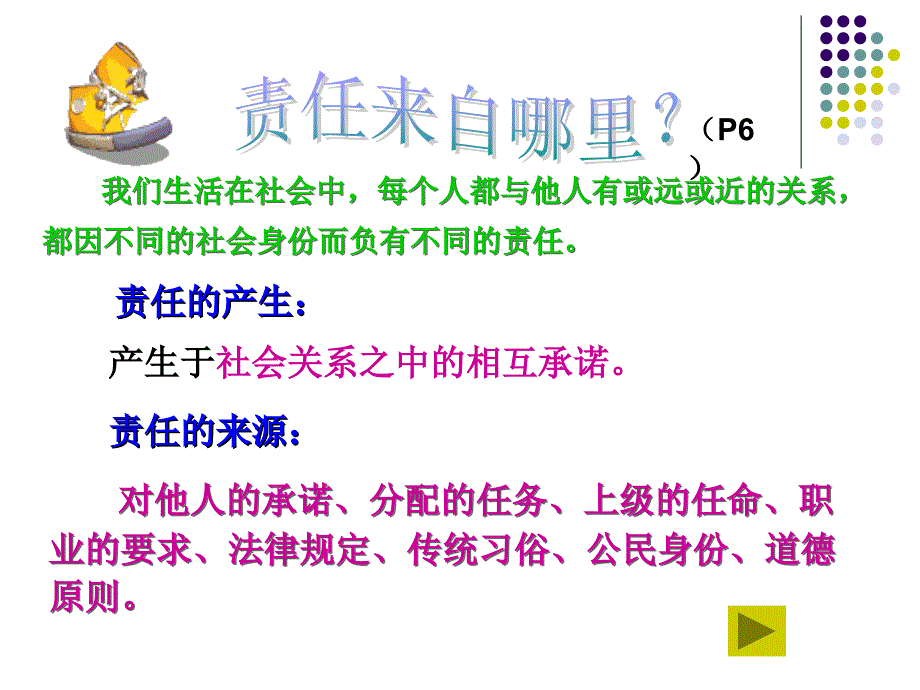 人教版九年级第一课第一节我对谁负责谁对我负责共20张PPT_第4页