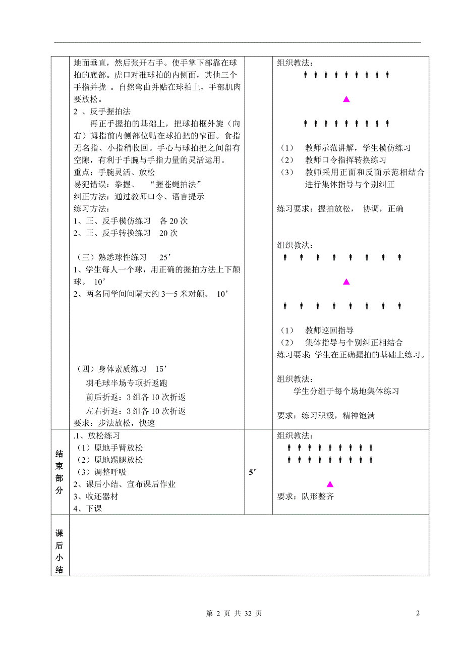 羽毛球教案汇总_第2页