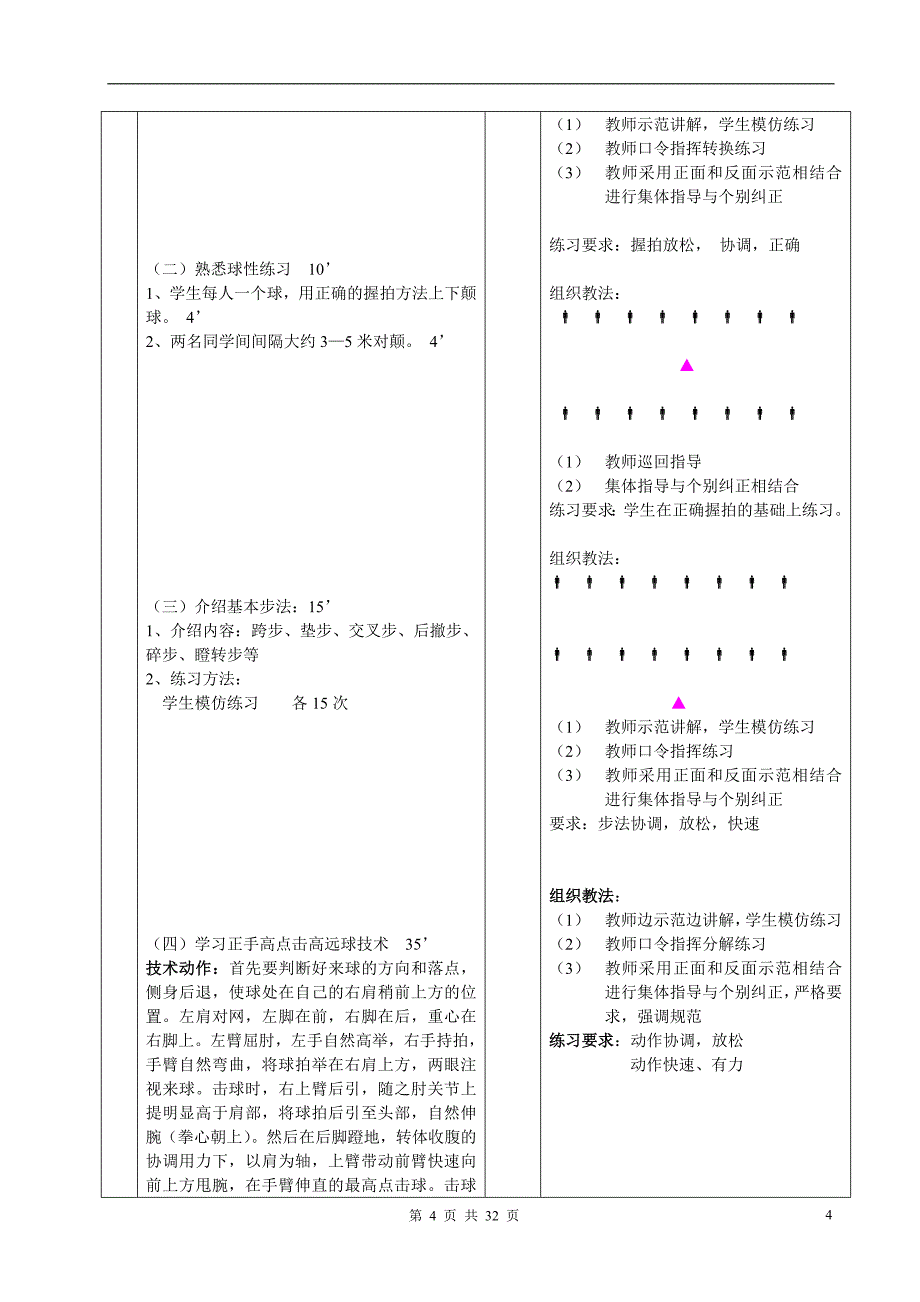 羽毛球教案汇总_第4页