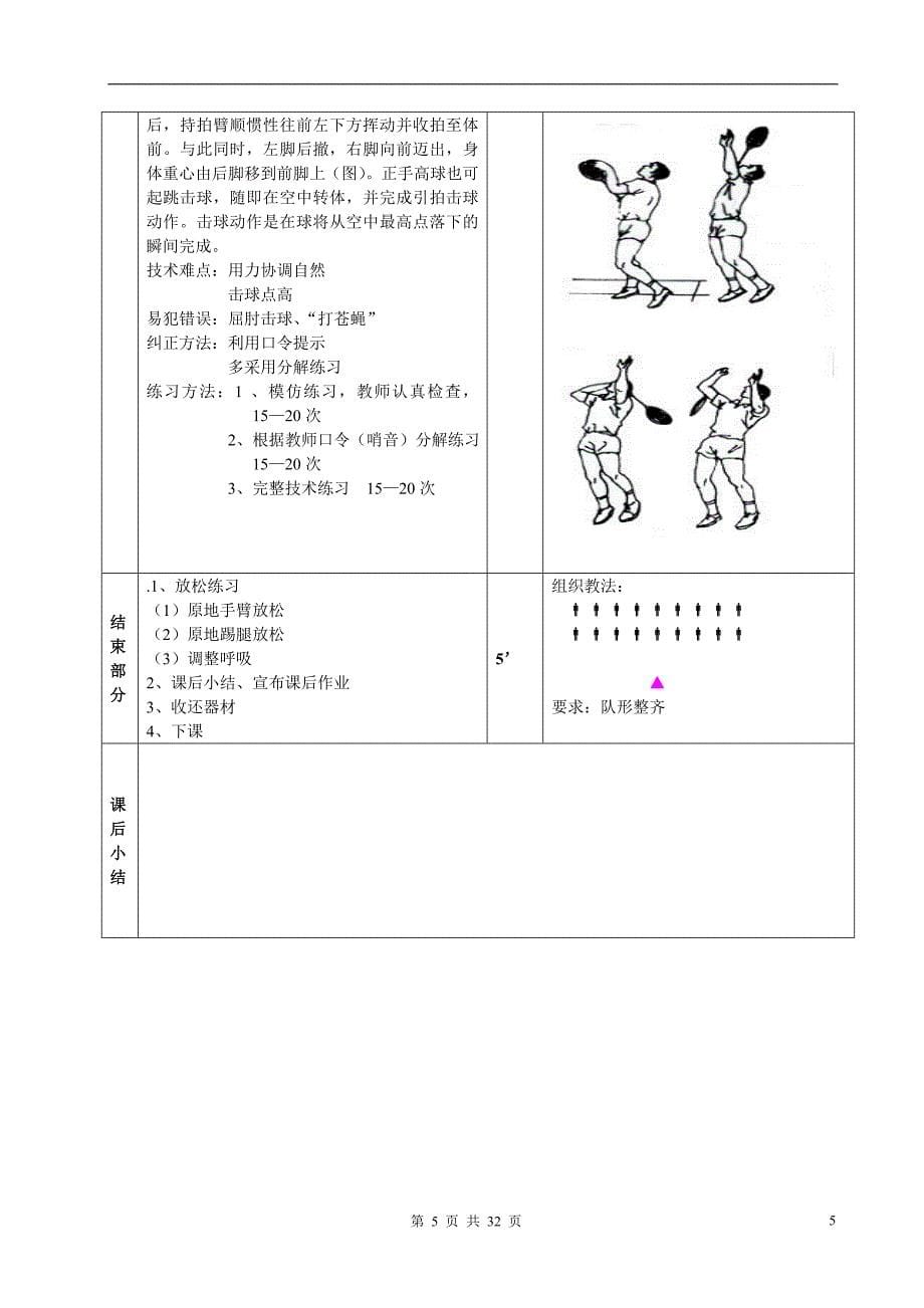 羽毛球教案汇总_第5页