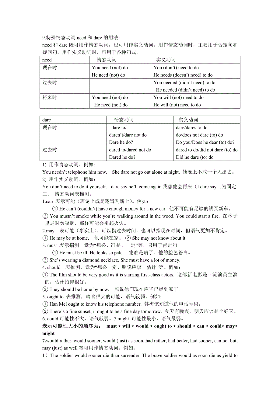 情态动词讲解练习题和答案_第4页