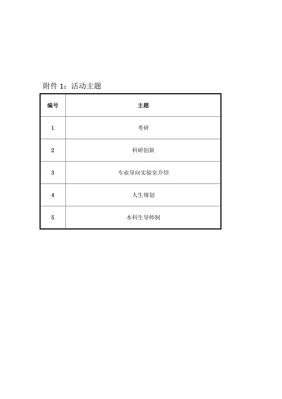 社区课堂活动策划.doc_第4页