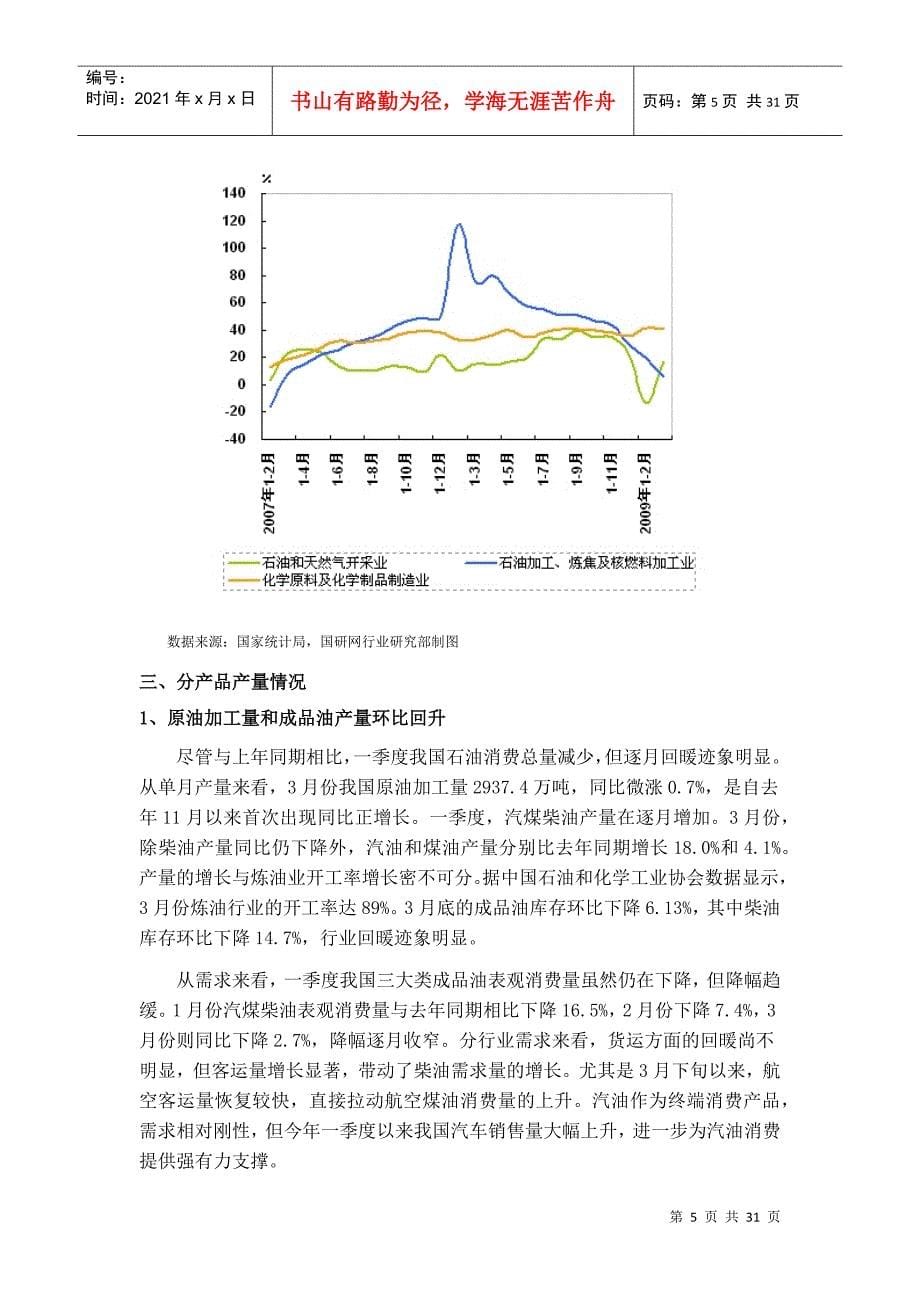 X年1-3月中国石油和化工行业运行分析_第5页