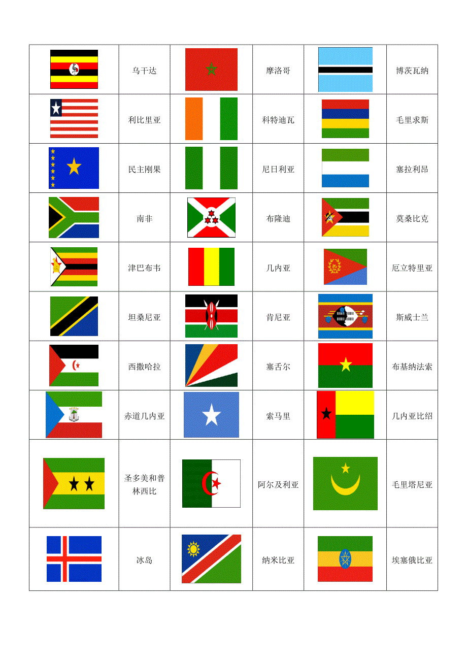 世界各国国旗图片一览表包括新成立国家共191个国家国旗图标_第3页