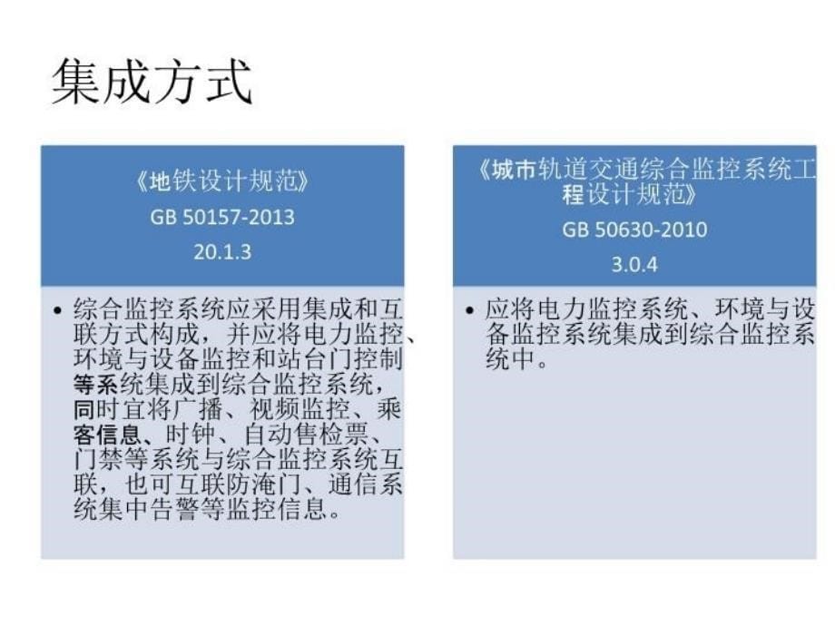 地铁综合监控系统介绍讲解学习_第5页