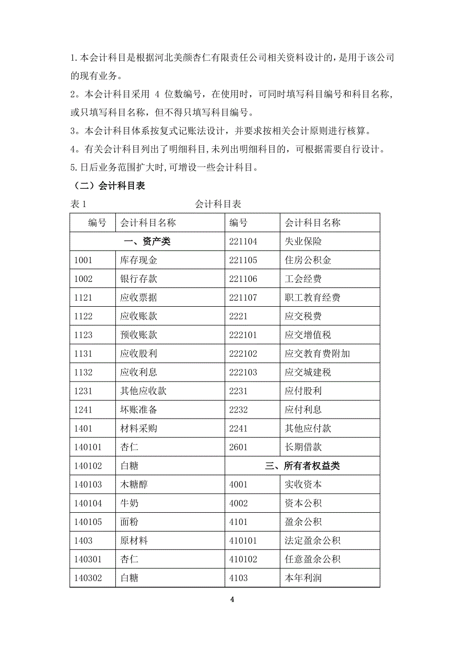 河北美颜杏仁会计制度设计_第4页