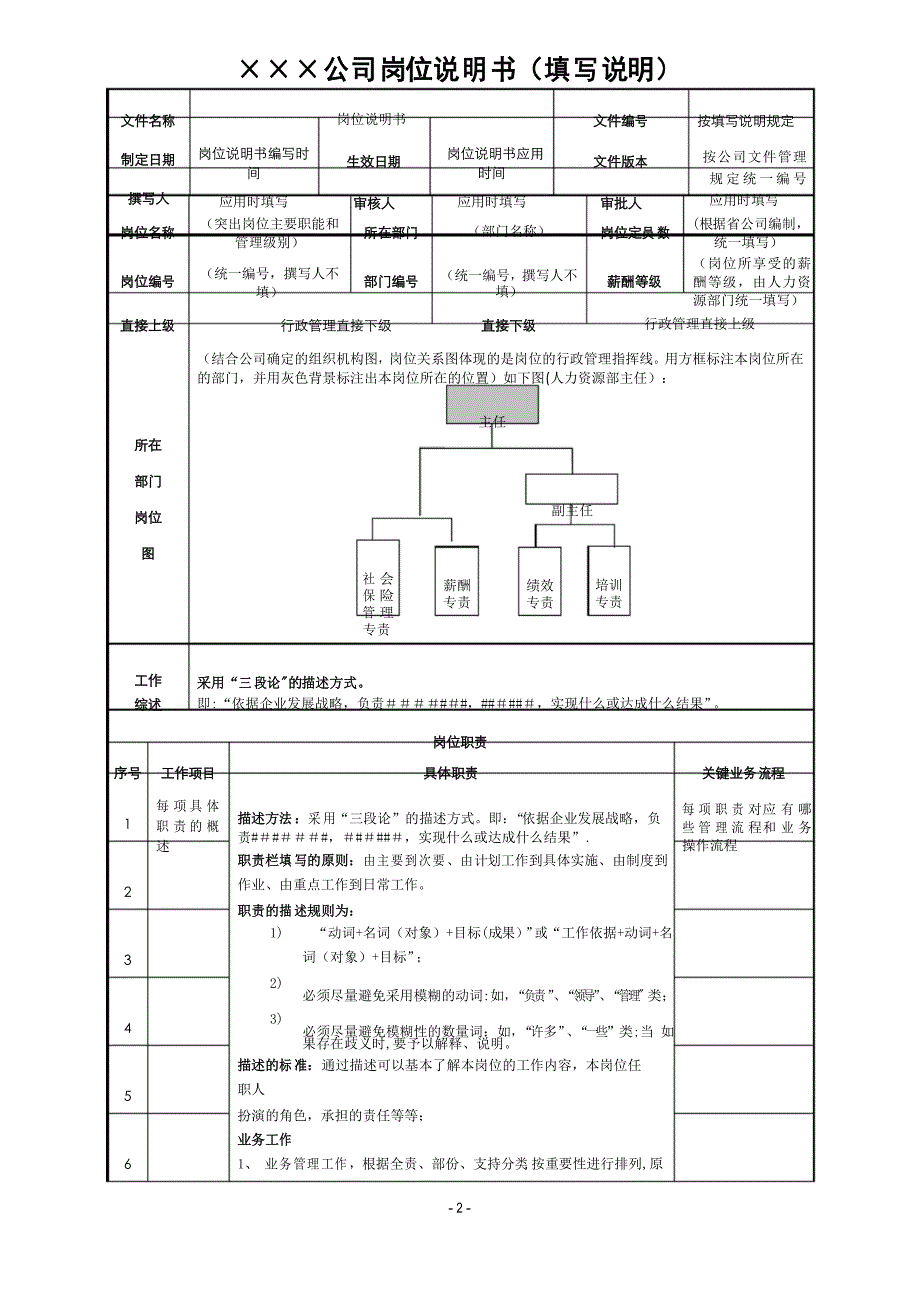 岗位说明书(空白模板)及编写说明_第2页