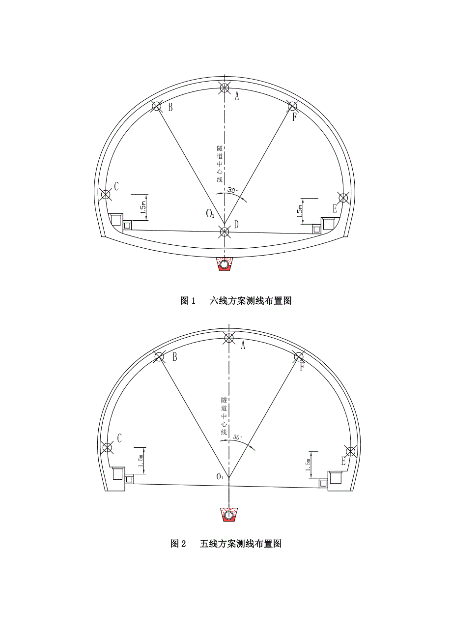 某某公路隧道地质雷达检测方案_第3页