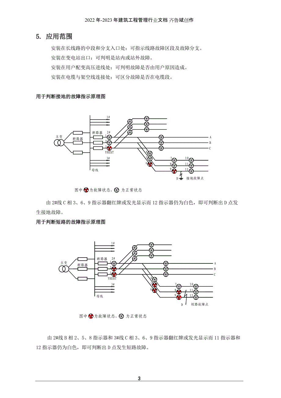 架空型多功能故障指示器_第3页