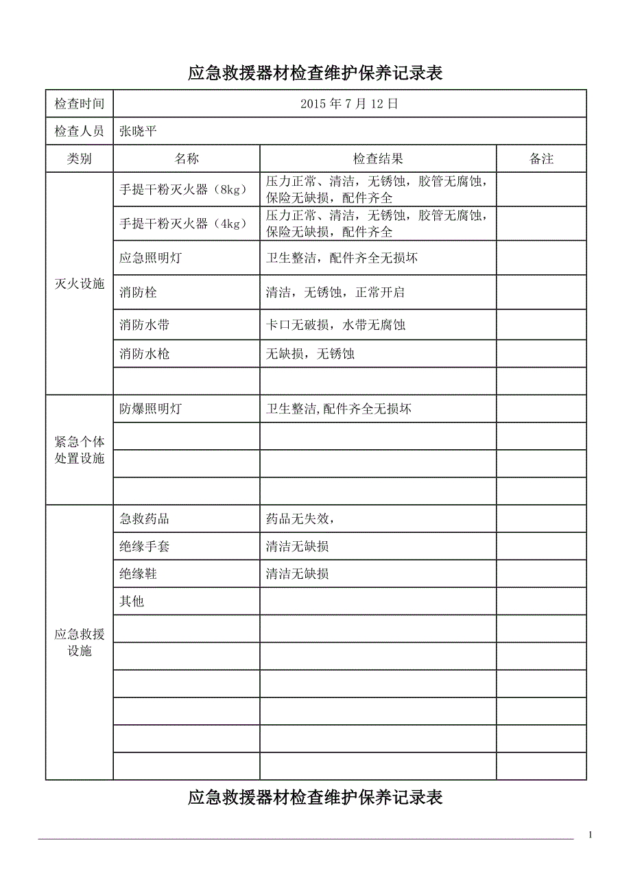 应急救援器材检查维护保养记录表_第1页