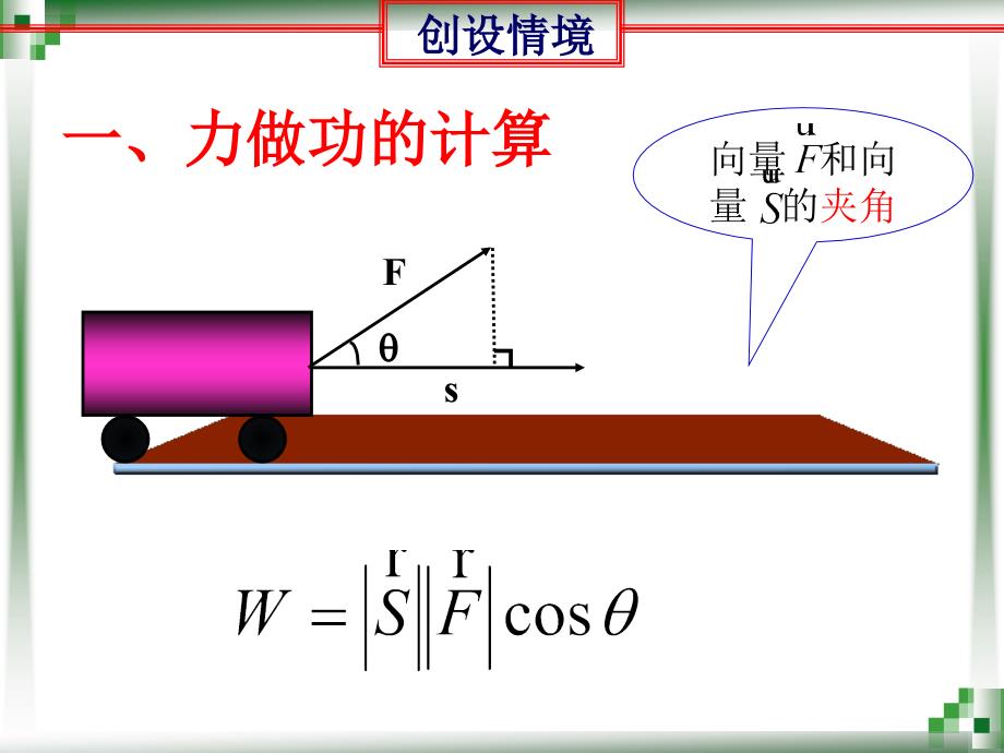 数量积的物理意义与定义_第4页