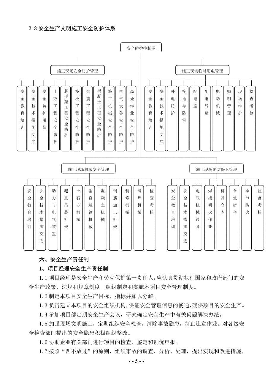 安全施工组织设计.doc_第5页