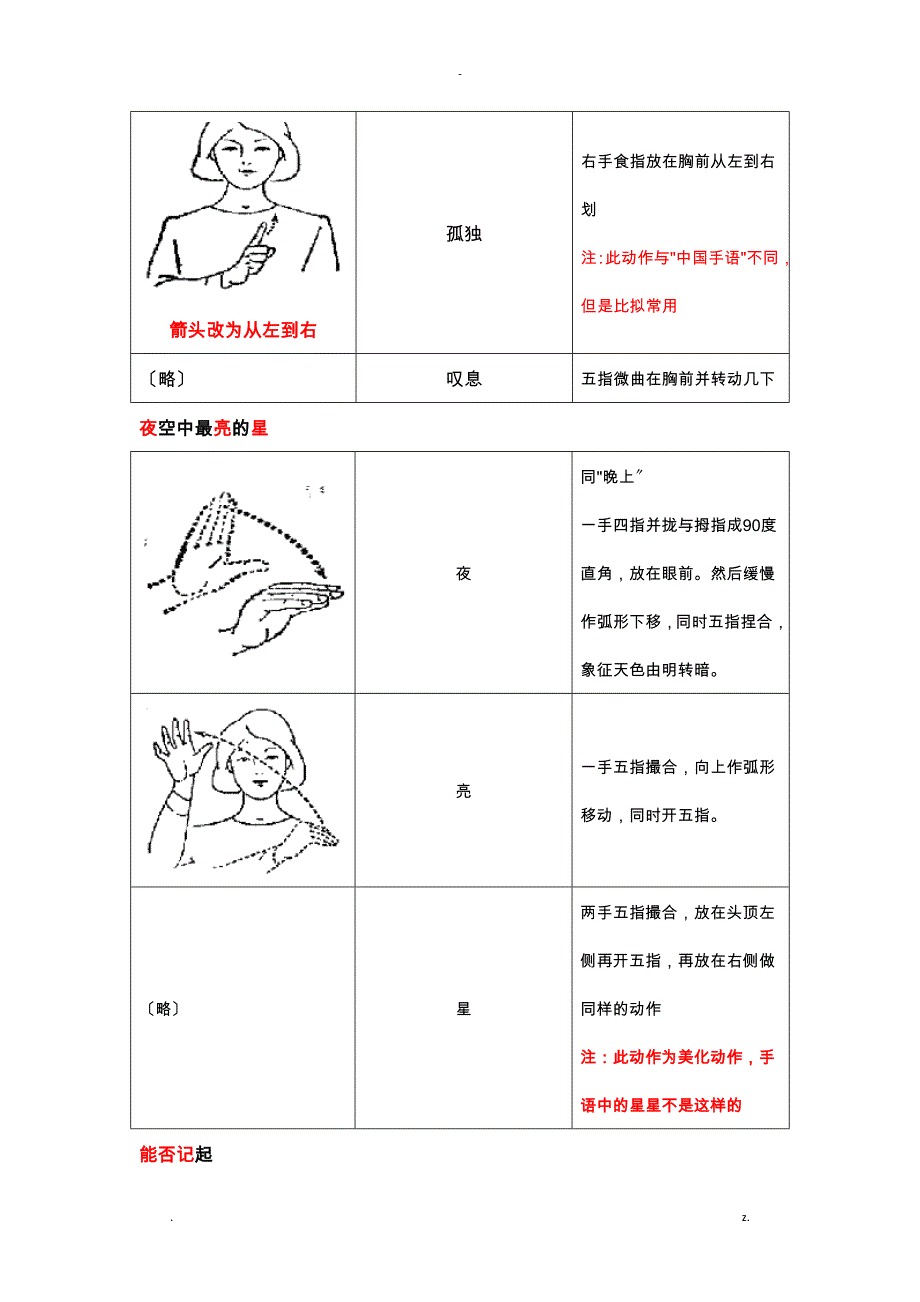 夜空中最亮的星图解_第3页