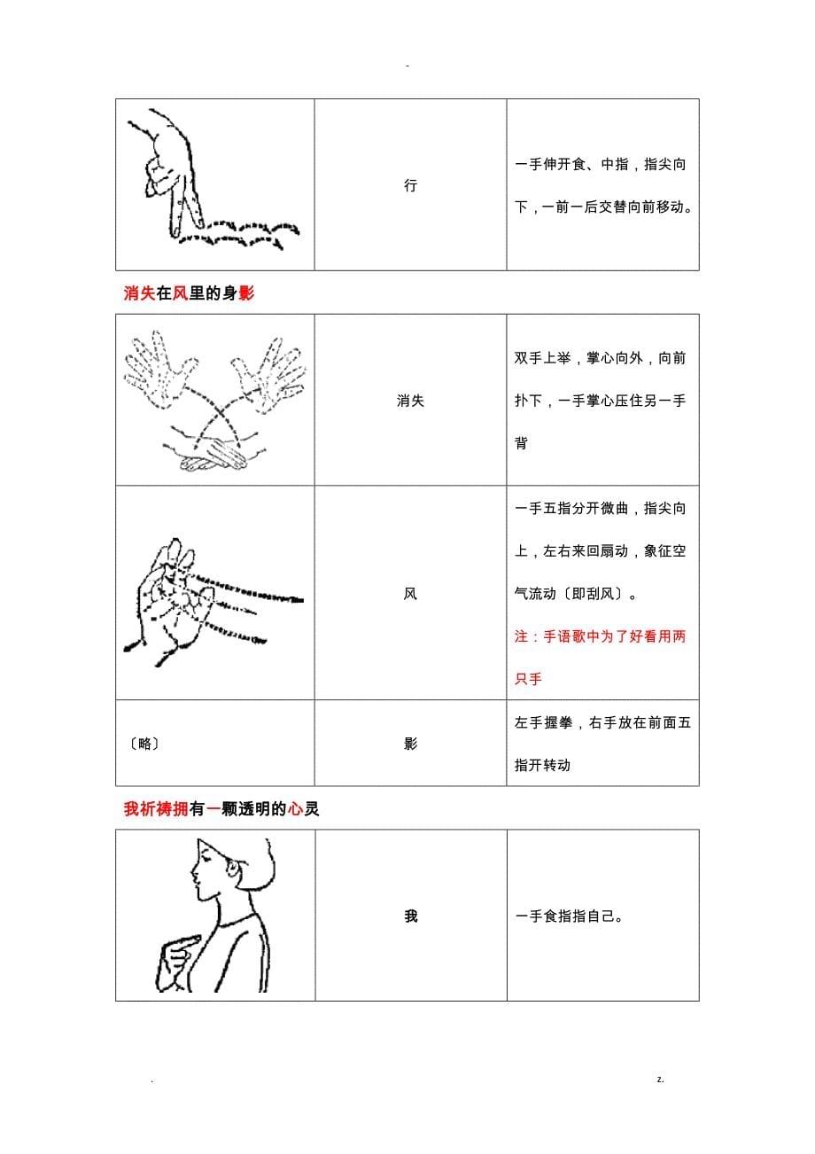 夜空中最亮的星图解_第5页