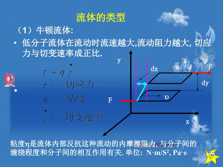 塑料加工流变性能_第4页