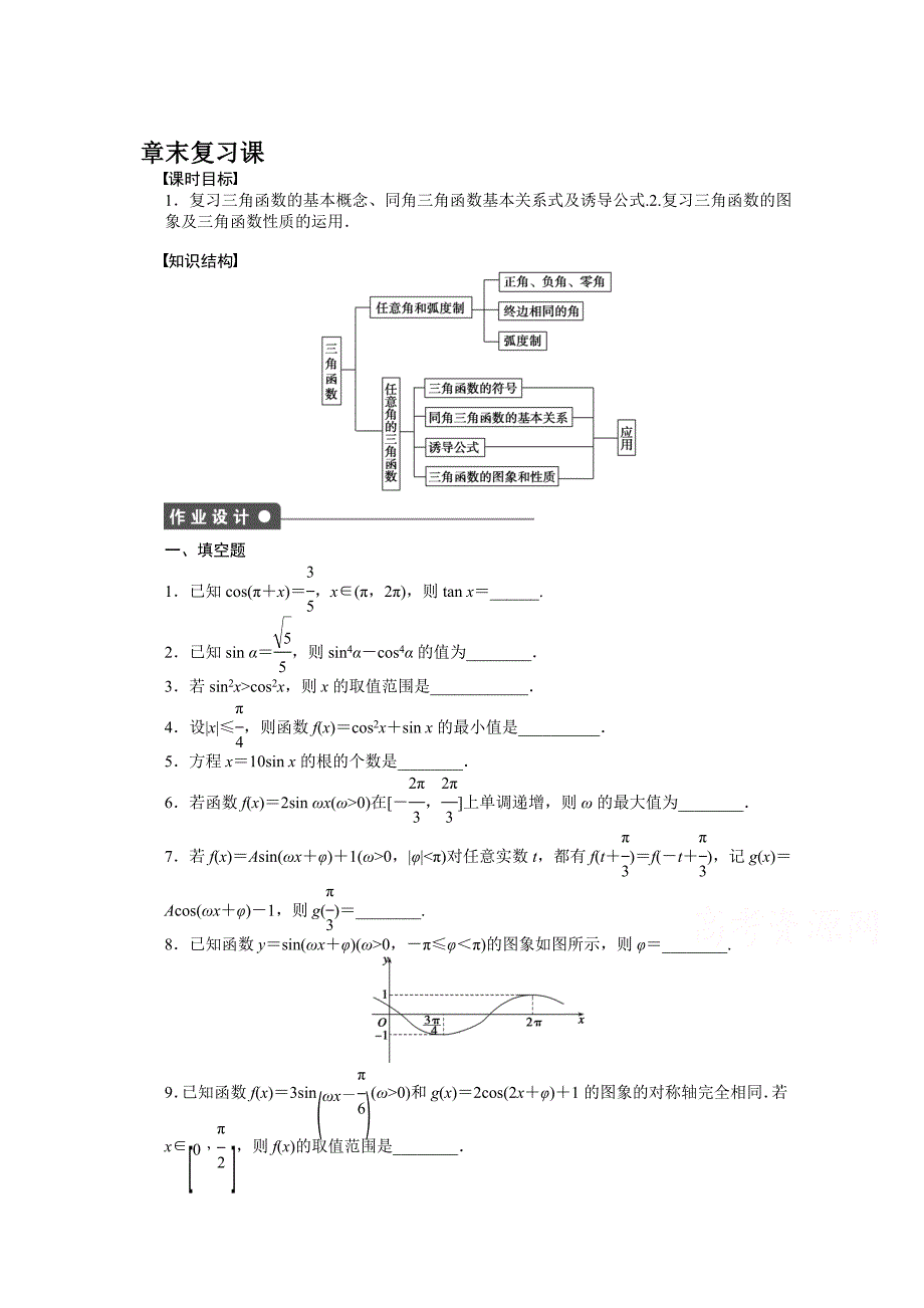 苏教版高中数学必修四：第1章三角函数章末复习课课时作业含答案_第1页