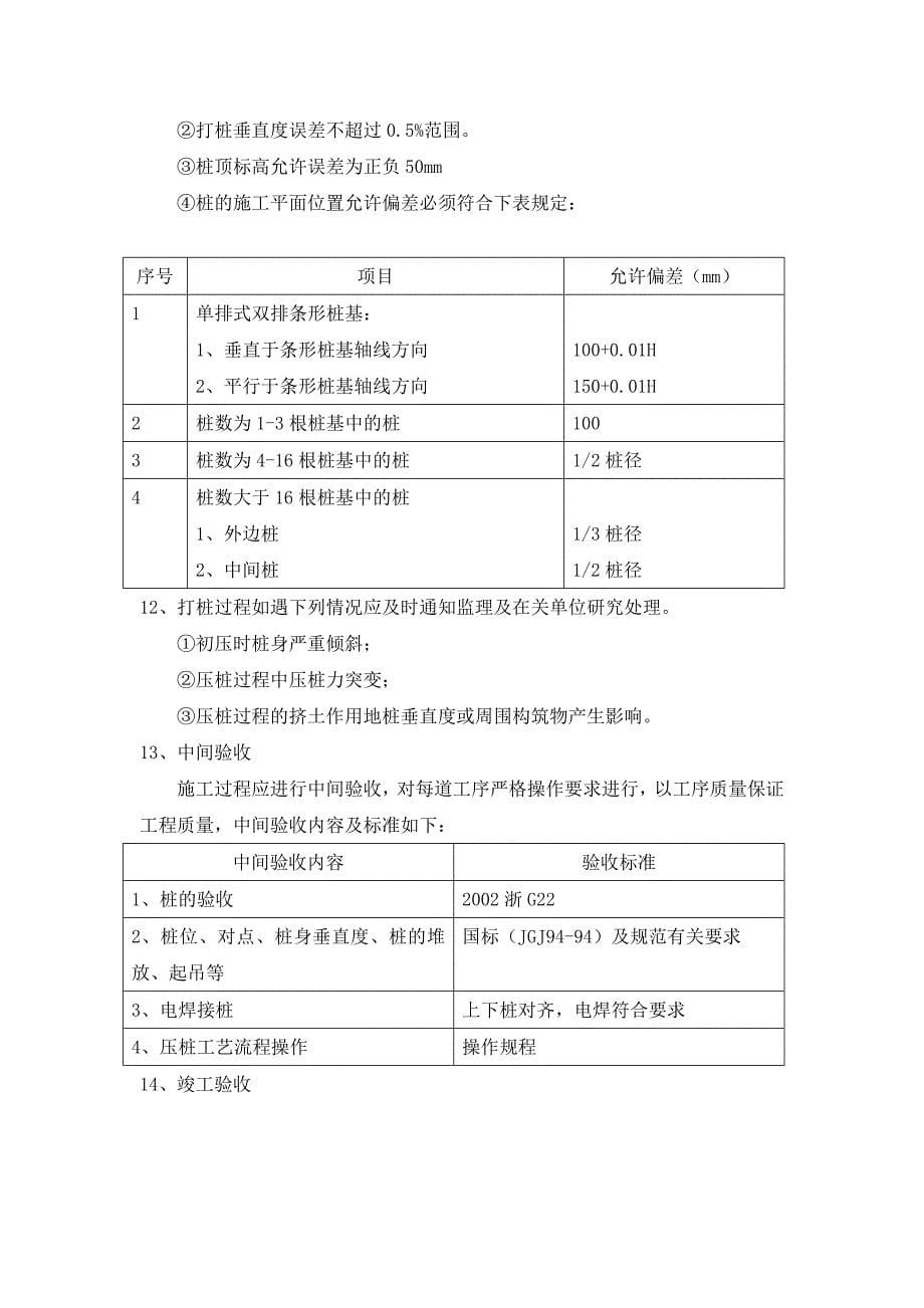 管桩验收统一标准_第5页