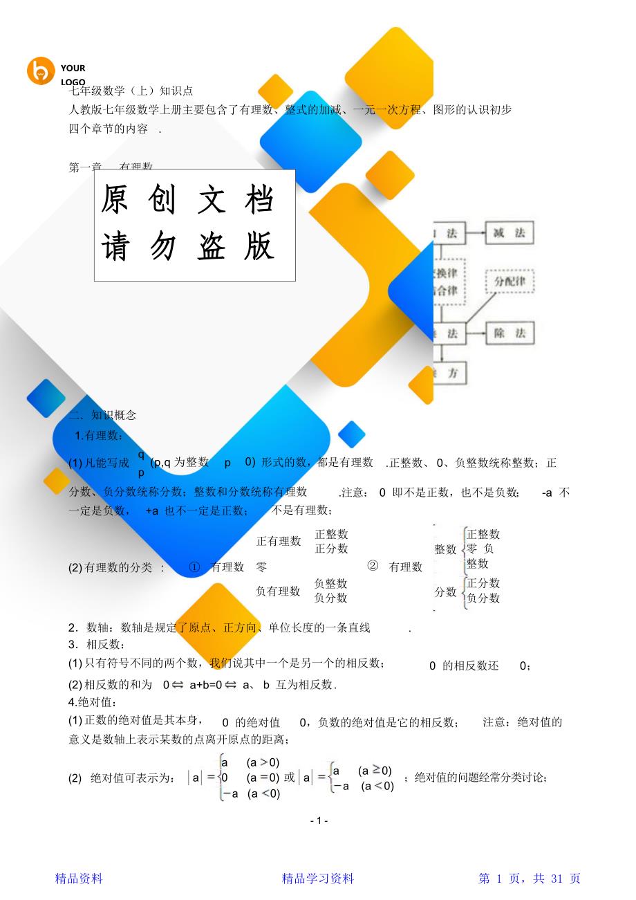 初中三年数学知识点总结精华_第1页