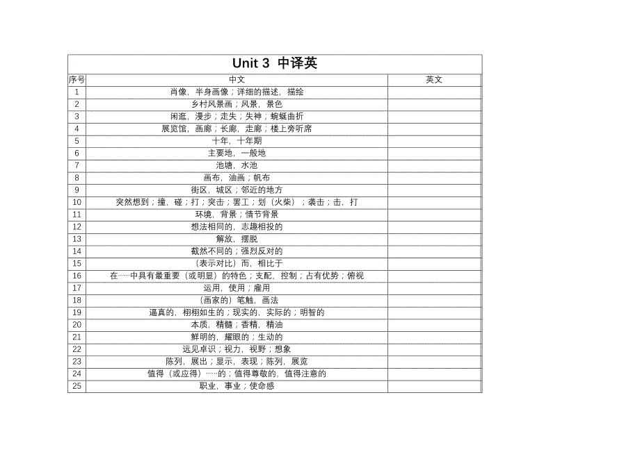Unit3中译英单词默写表Excel版译林牛津版高中英语选择性必修第一册.docx_第1页