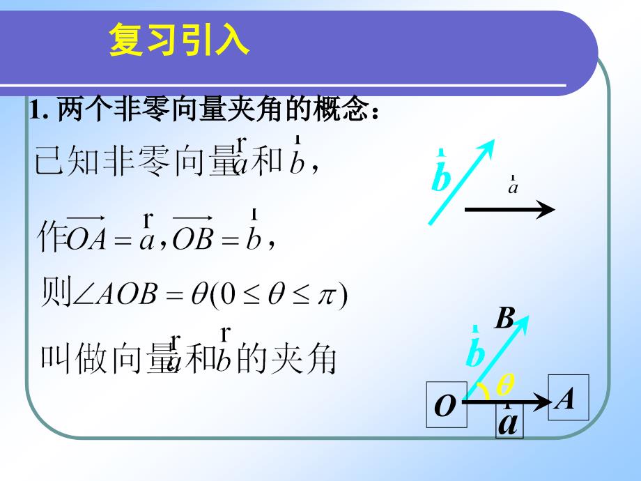 平面向量数量积的物理背景及其含义_第2页