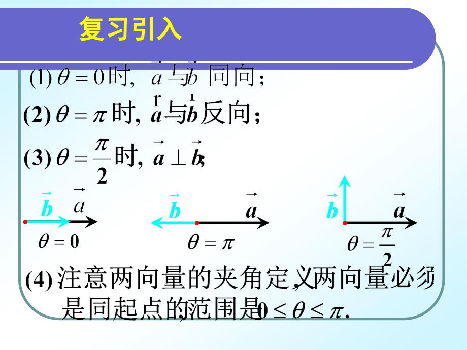 平面向量数量积的物理背景及其含义_第3页