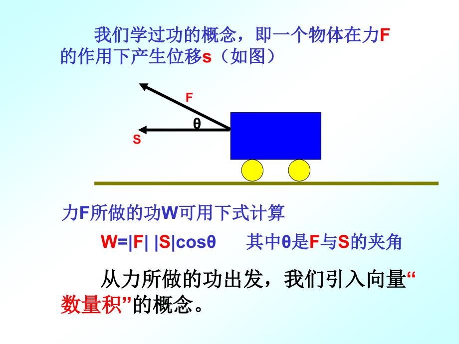 平面向量数量积的物理背景及其含义_第4页