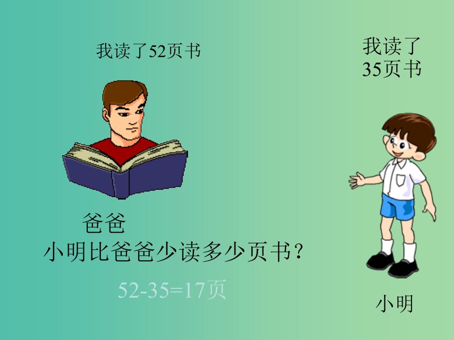 一年级数学下册6.6求一个数比另一个数多几练习题课件新人教版_第3页