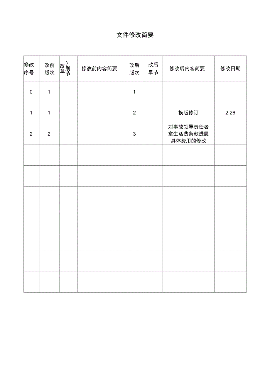 生产设备事故管理条例_第3页