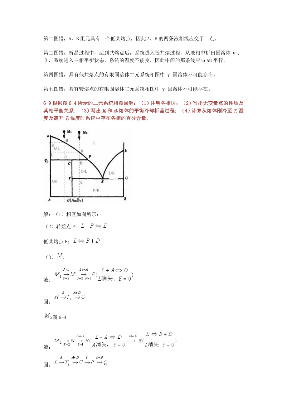 无机材料科学基础课后答案.doc_第3页