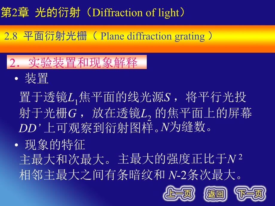 光的衍射Diffractionoflight_第4页