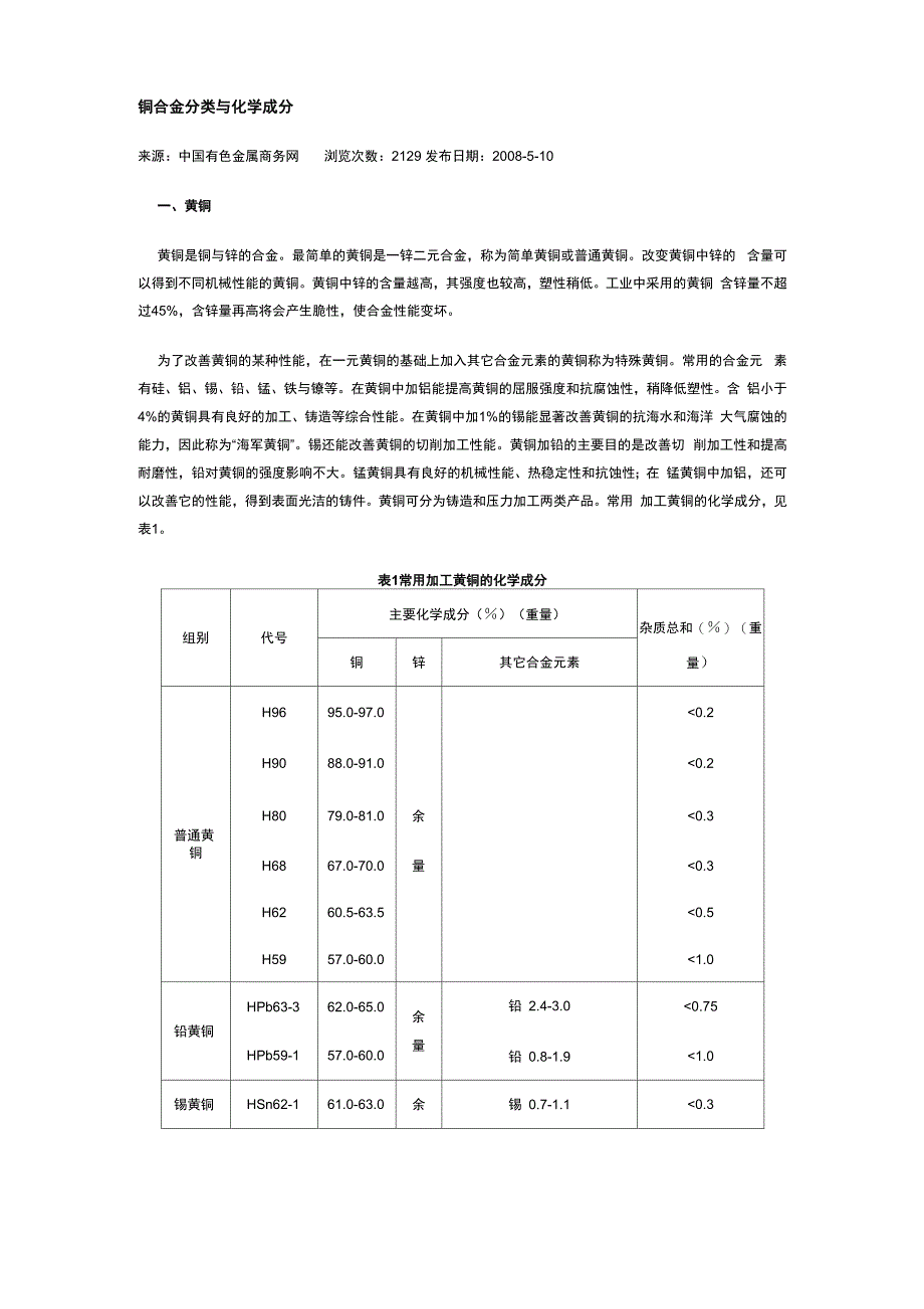 铜的种类与区分_第3页