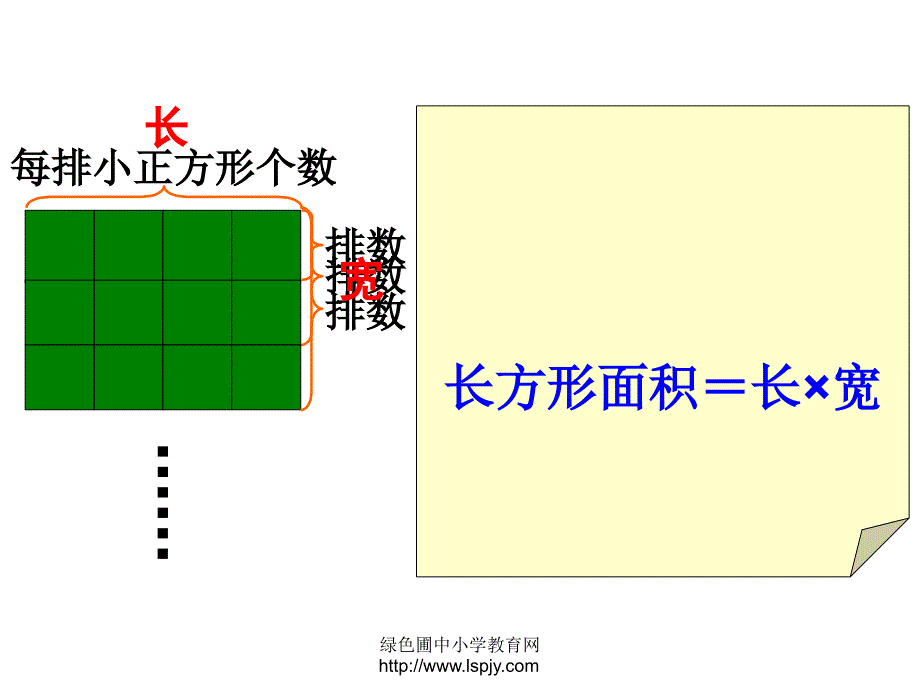 人教版三年级数学下册长方形、正方形面积的计算PPT课件_第4页