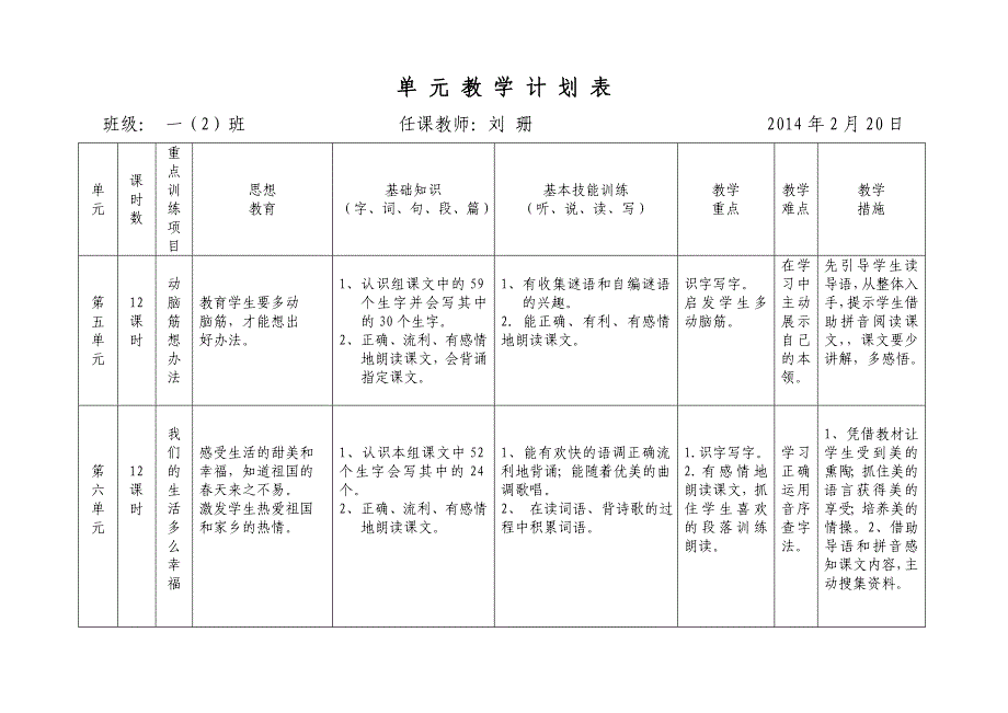 语文单元教学计划表_第3页