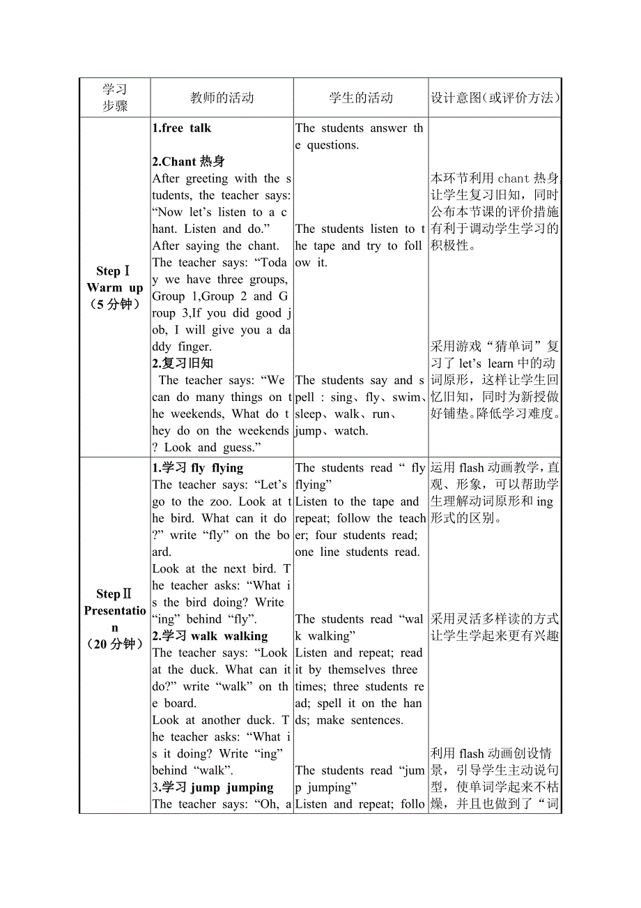 unit5教学设计_第2页