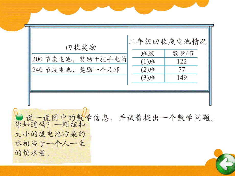 回收废电池 (2)_第2页