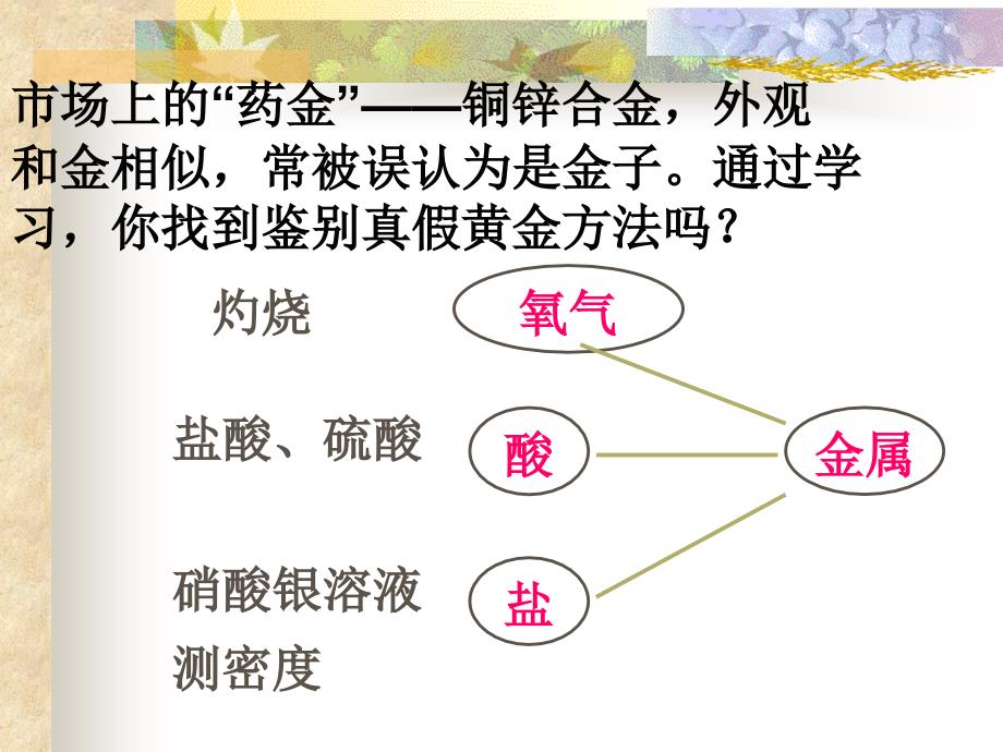 物质的检验鉴别_第4页