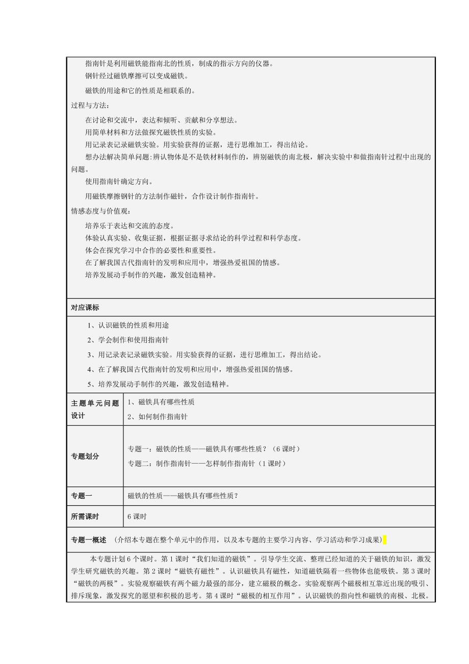 《磁铁》主题单元设计_第2页