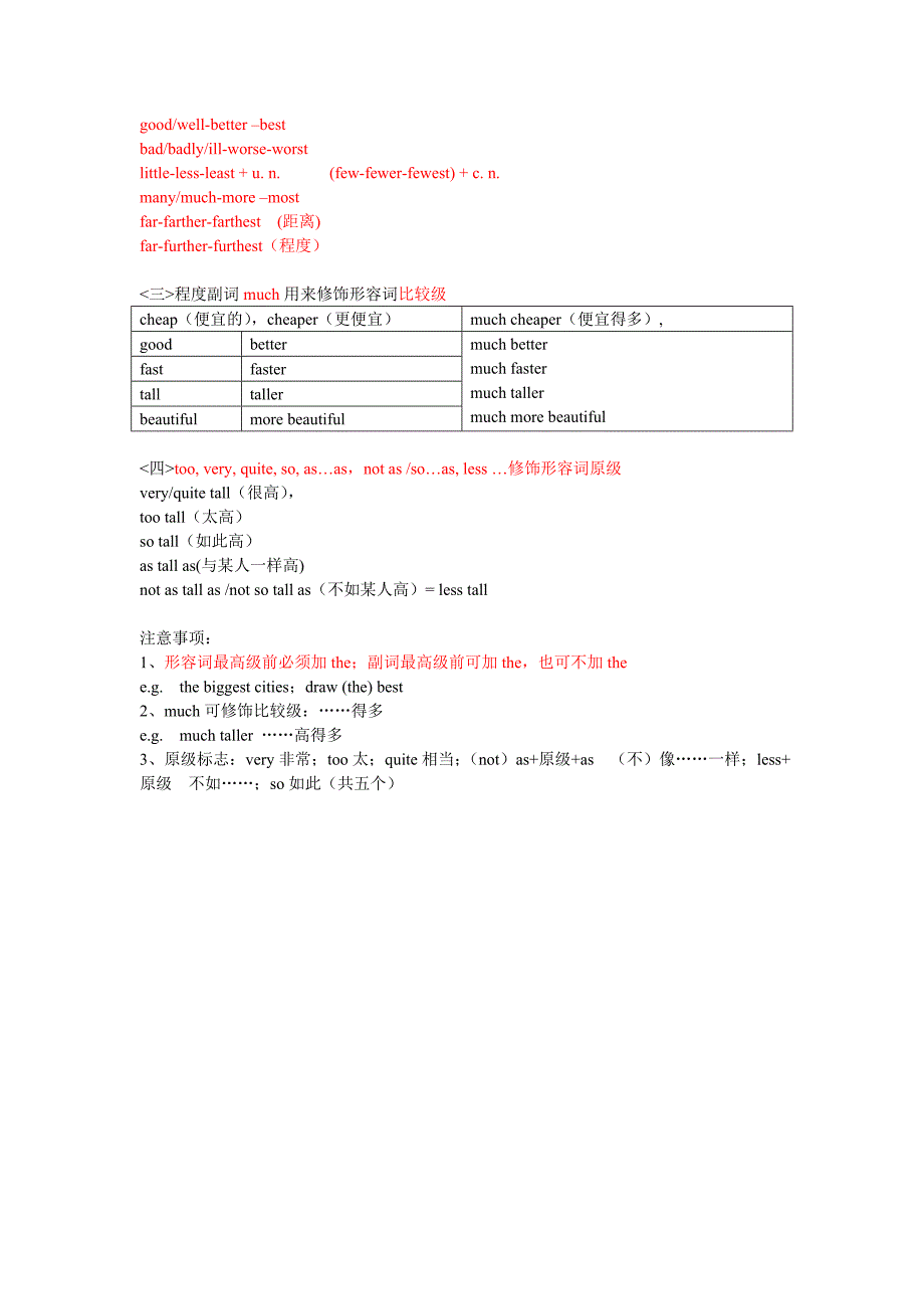 沪教版牛津英语六年级基础语法复习整理.doc_第2页