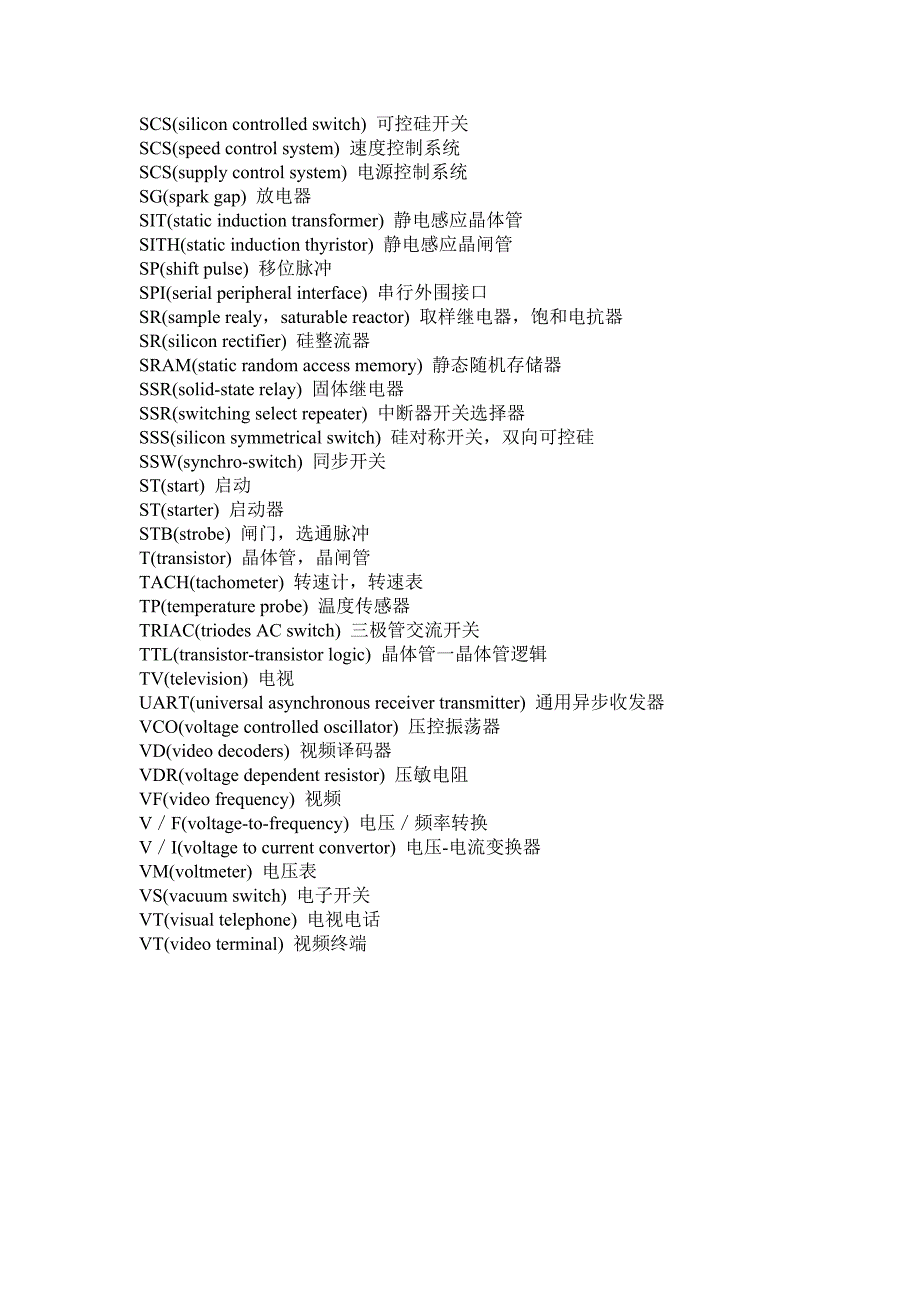 电子专业术语及英文缩写.doc_第4页