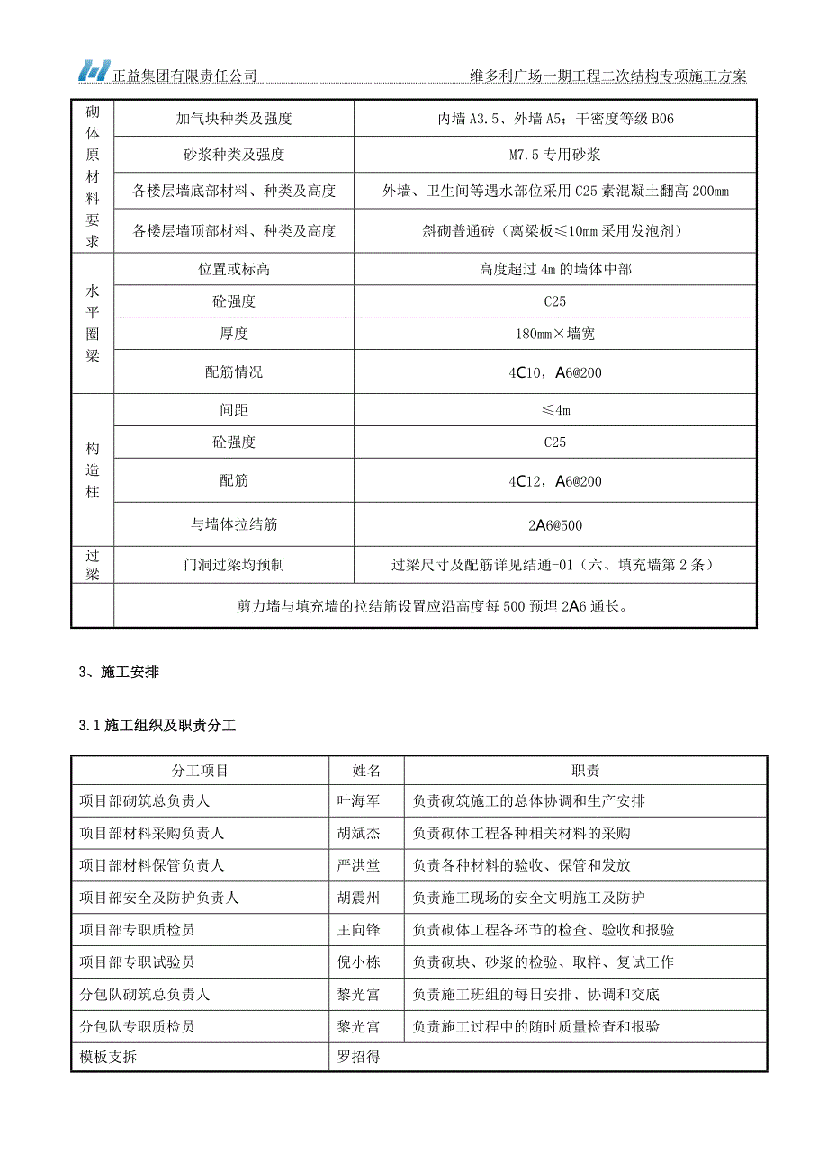 二次结构砌筑施工方案00957_第3页