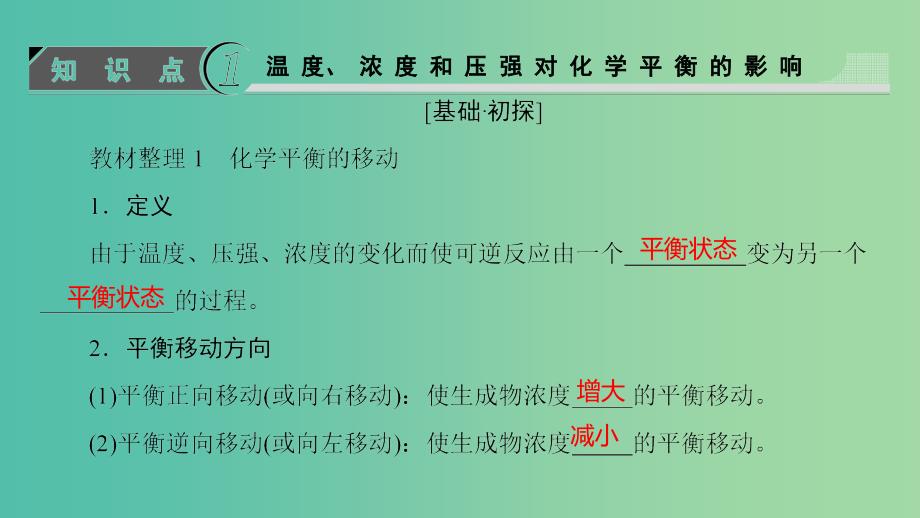 高中化学第2章化学反应的方向限度与速率第2节化学反应的限度第2课时反应条件对化学平衡的影响课件鲁科版.ppt_第3页