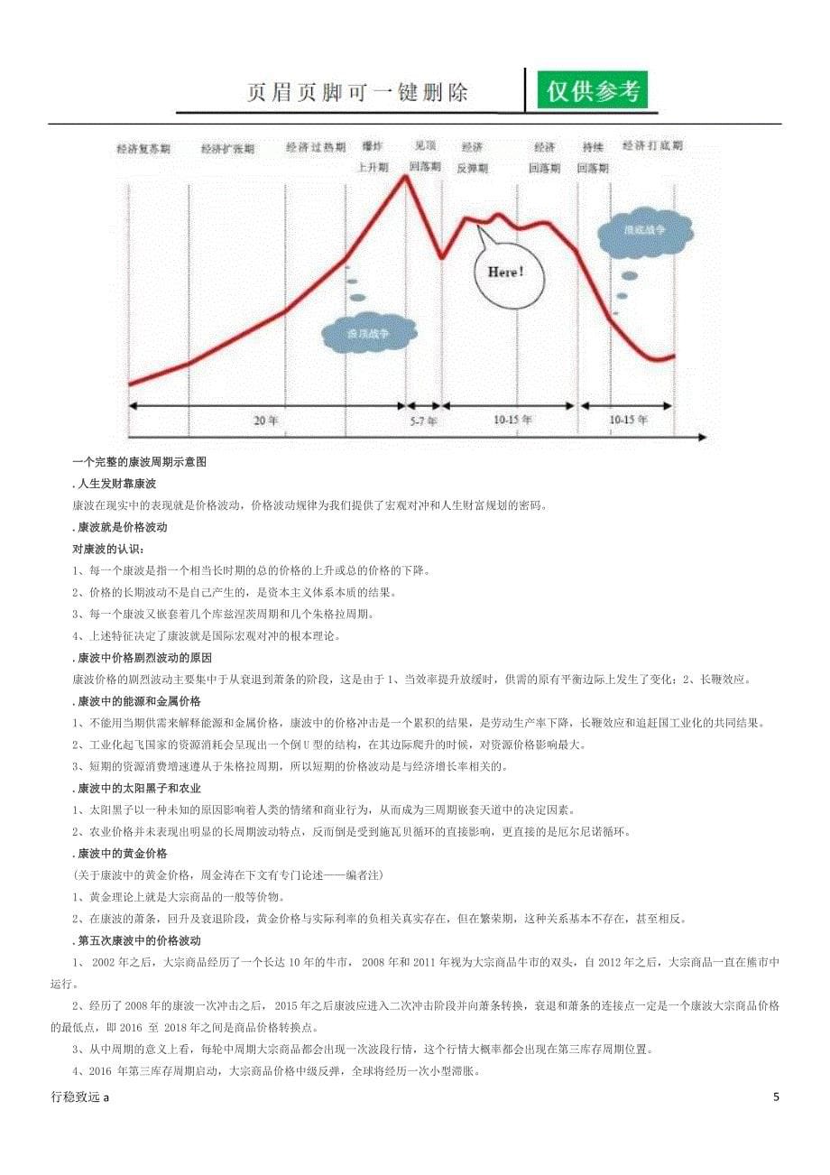 康波周期致远书苑_第5页