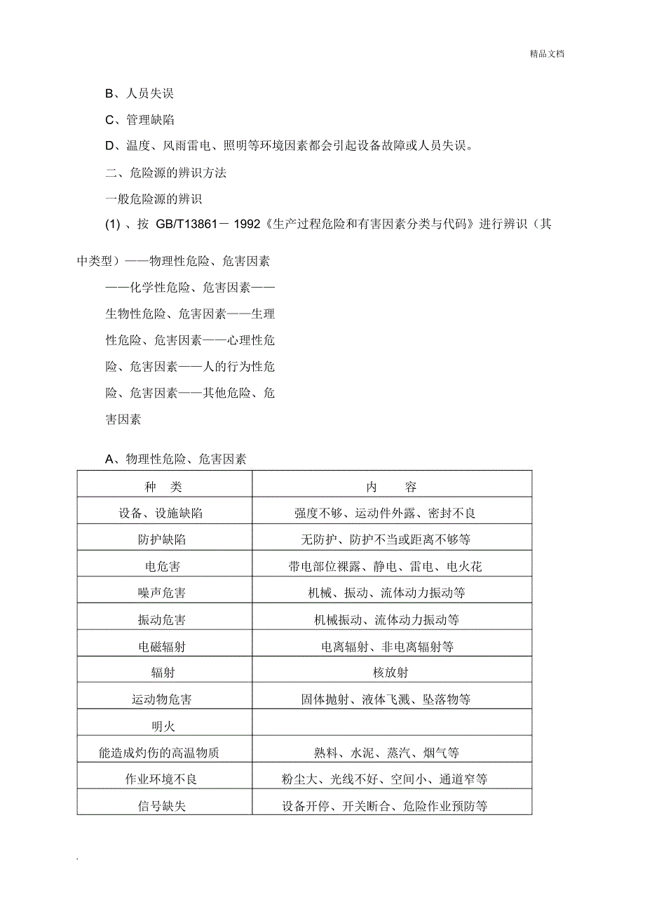 生产车间危险源辨识方法_第2页