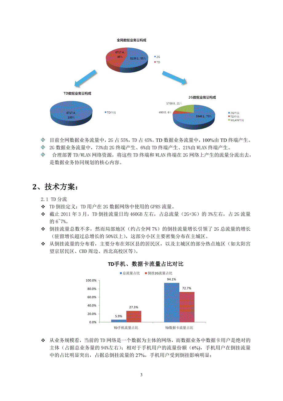 合理分流的协同规划策略研究_第3页