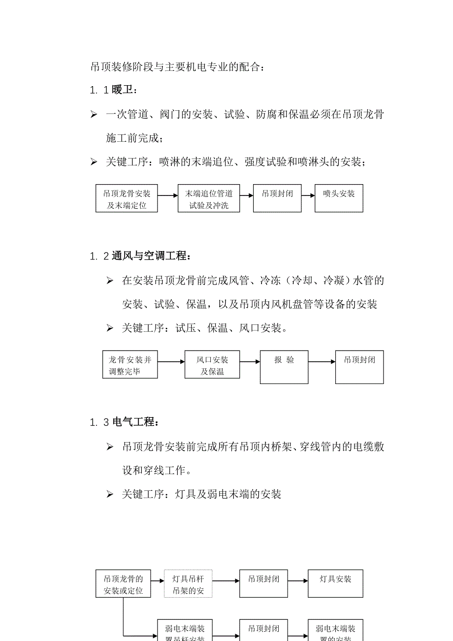 装修与机电安装的配合措施_第2页